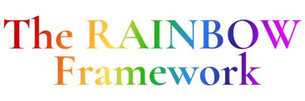 Emotion & Practical Action